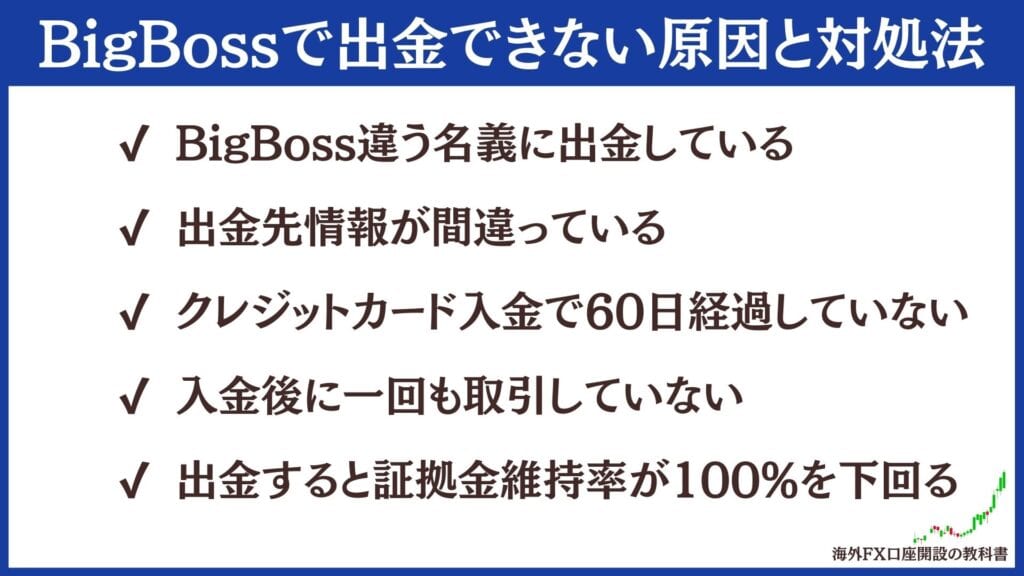 BigBossで出金拒否・出金できない原因と対処法