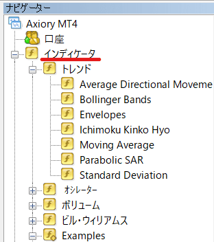 MT4にオリジナルインジケーターを入れる方法④ナビゲーターウィンドウ開いてデータ反映を確認2