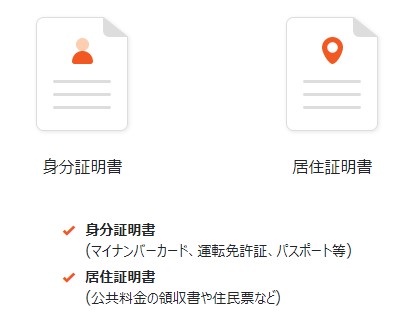 海外FXのSTICPAY口座開設方法③本人確認書類を提出して完了