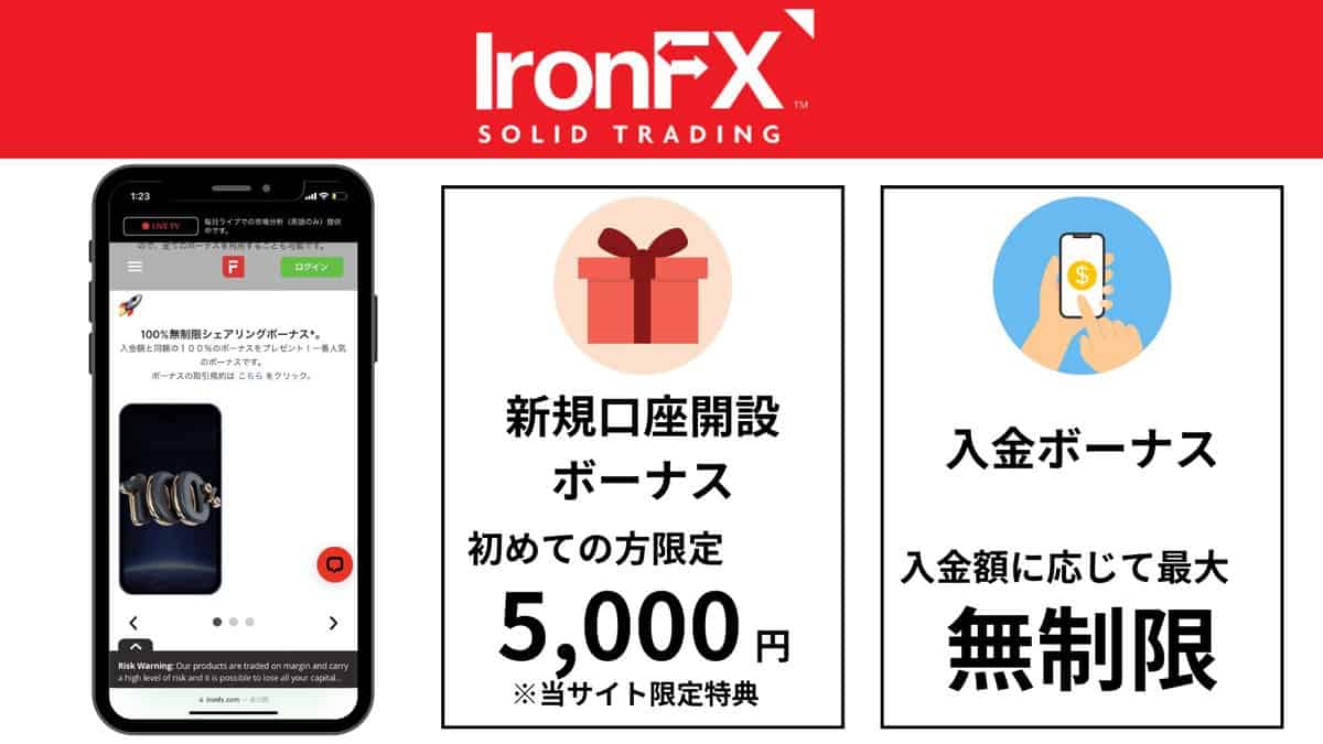 海外FXの新規口座開設ボーナス・入金ボーナスでおすすめのIronFX