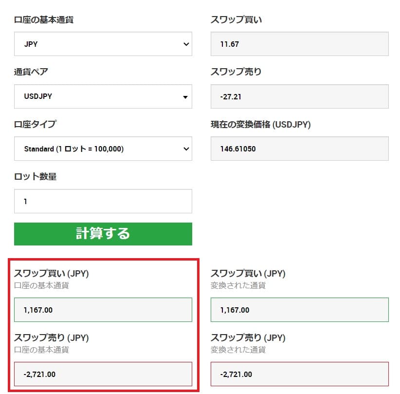 スワップポイント計算機の使い方