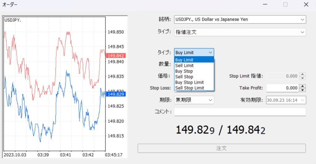 FXGTのMT5取引方法③【注文方法編】