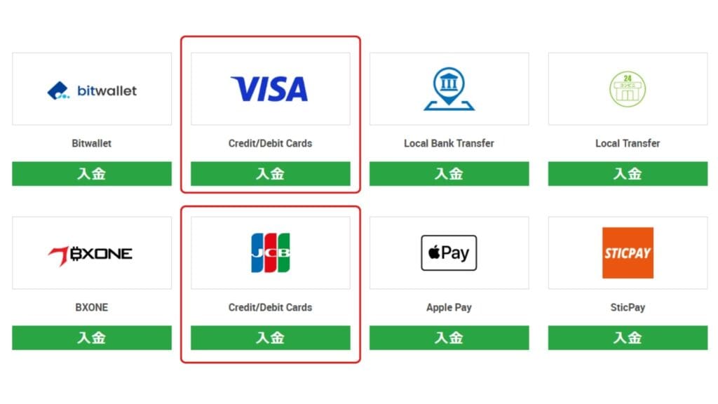 クレジットカード/デビットカードでXMTradingへ入金する方法②