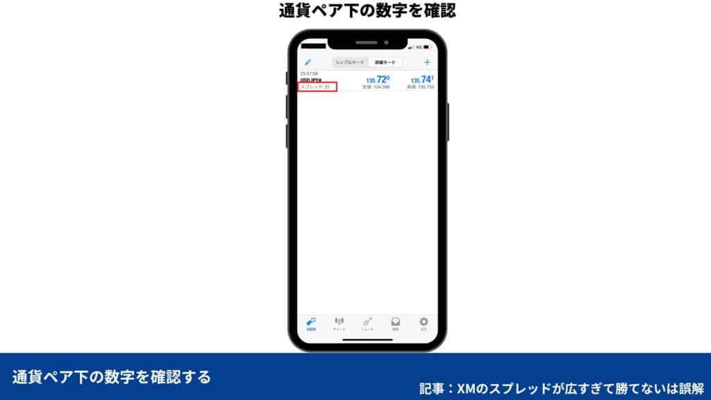 XMでMT4／MT5のスプレッドを確認する方法