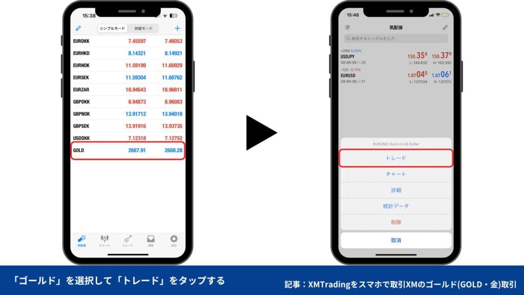 MT4/MT5のチャートにゴールドを表示させる方法