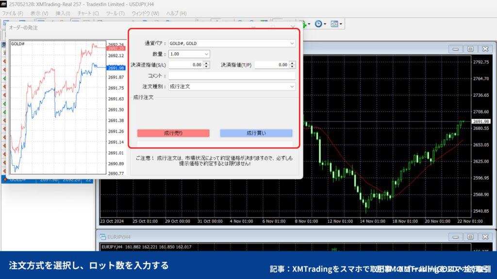 MT4/MT5のチャートにゴールドを表示させる方法