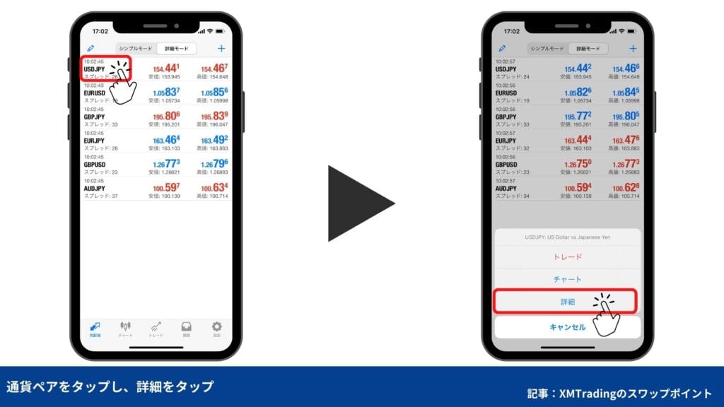 XMのMT4／MT5のスワップポイント確認方法