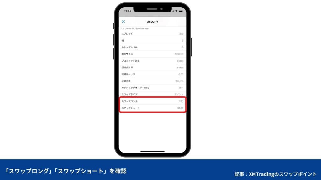XMのMT4／MT5のスワップポイント確認方法