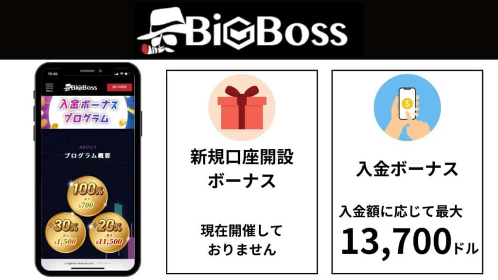 BigBossボーナスキャンペーン情報