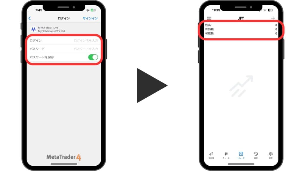 MyFXMarketsの使い方｜MT4/MT5のダウンロード・ログイン方法【スマホ】