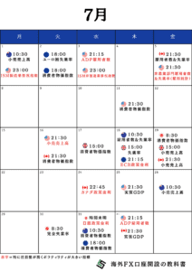 【7月版】FX重要指標経済カレンダー