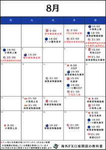 【8月版】FX重要指標経済カレンダー