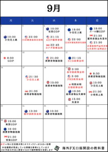 【9月版】FX重要指標経済カレンダー