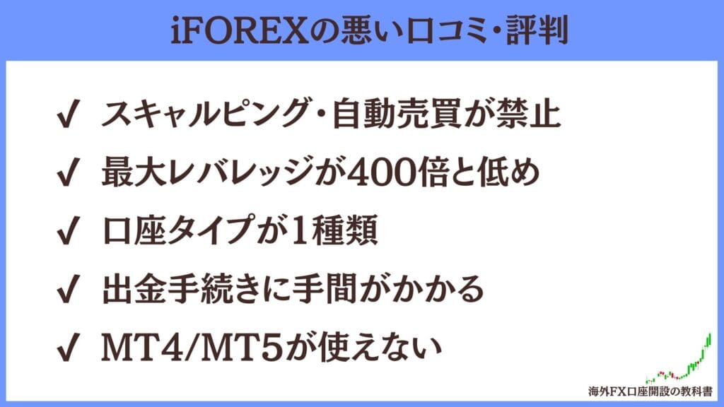 iFOREX（アイフォレックス）の悪い評判・口コミ