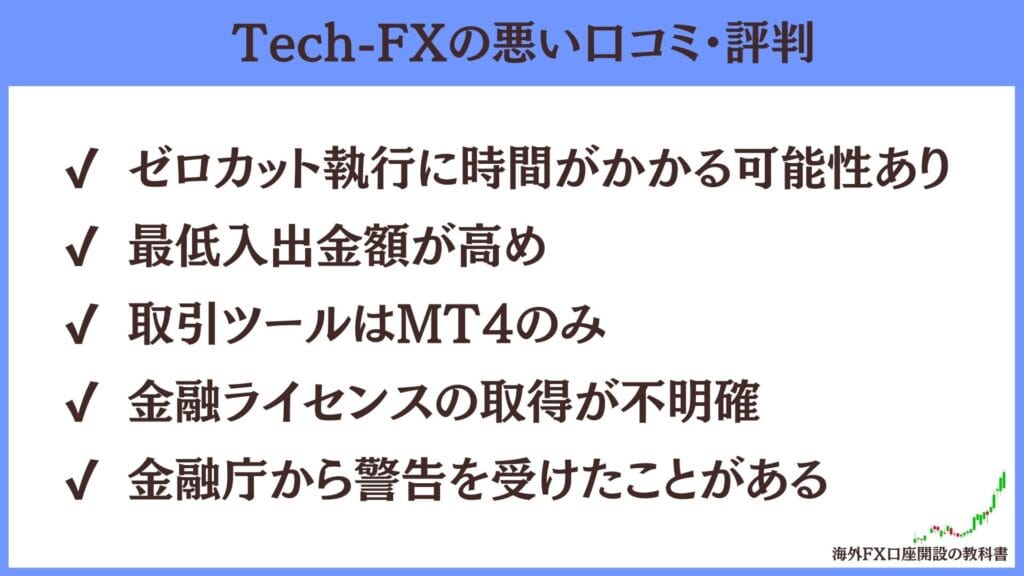 Tech-FX（CXCMarkets）の悪い評判・口コミ