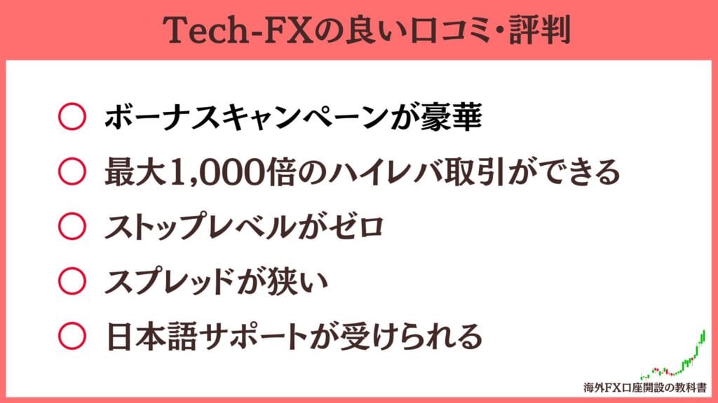 Tech-FX（CXCMarkets）の良い評判・口コミ