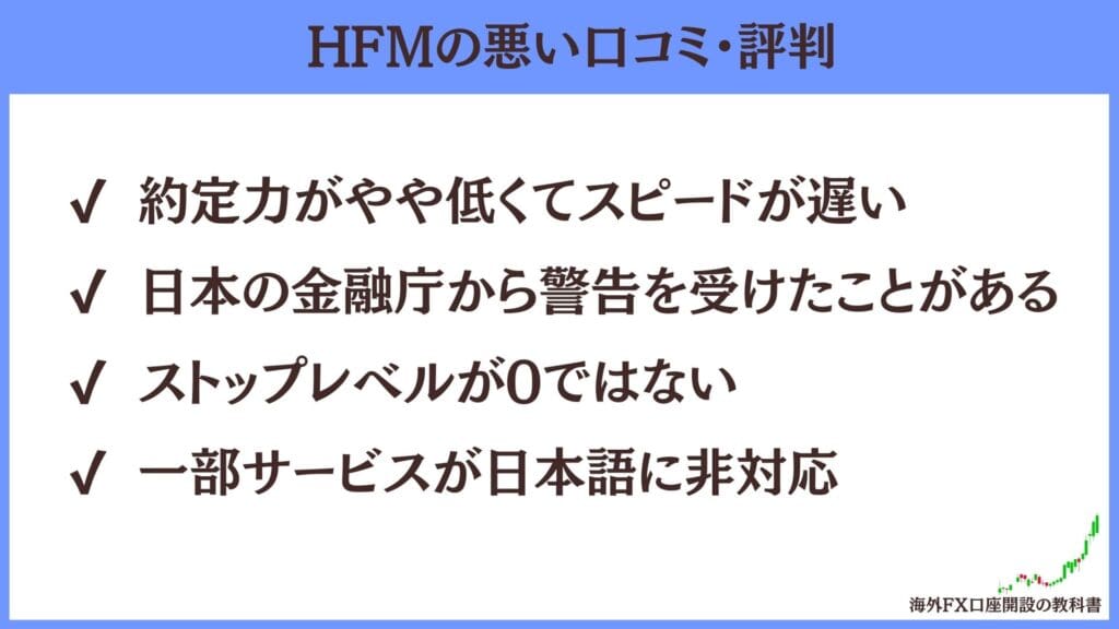 HFM（HFMarkets）の悪い評判・口コミ