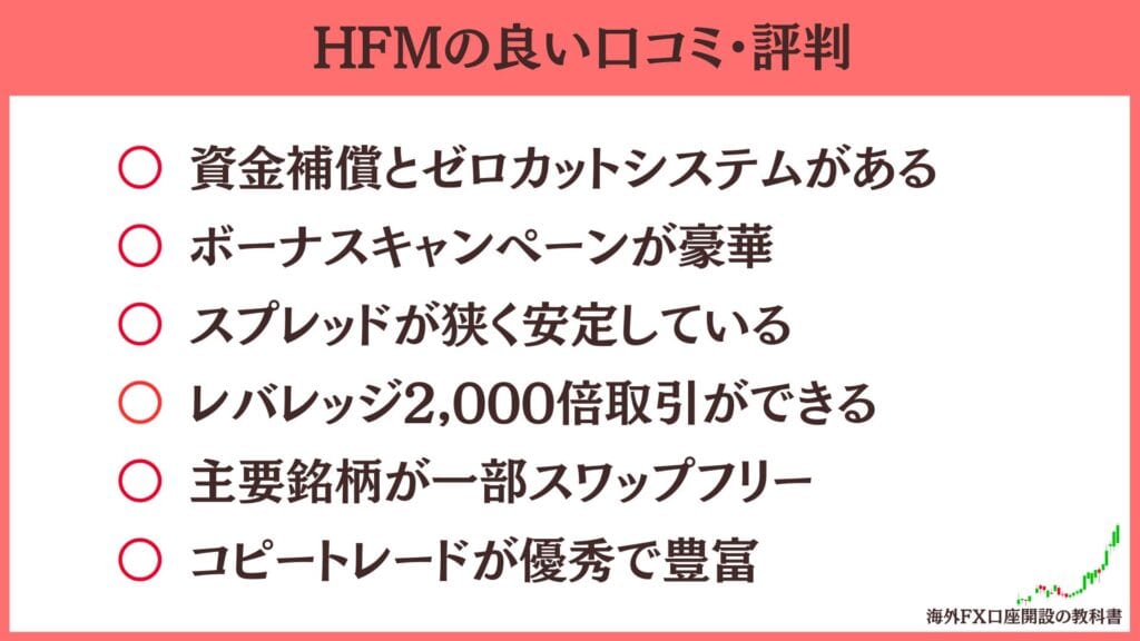 HFM（HFMarkets）の良い評判・口コミ