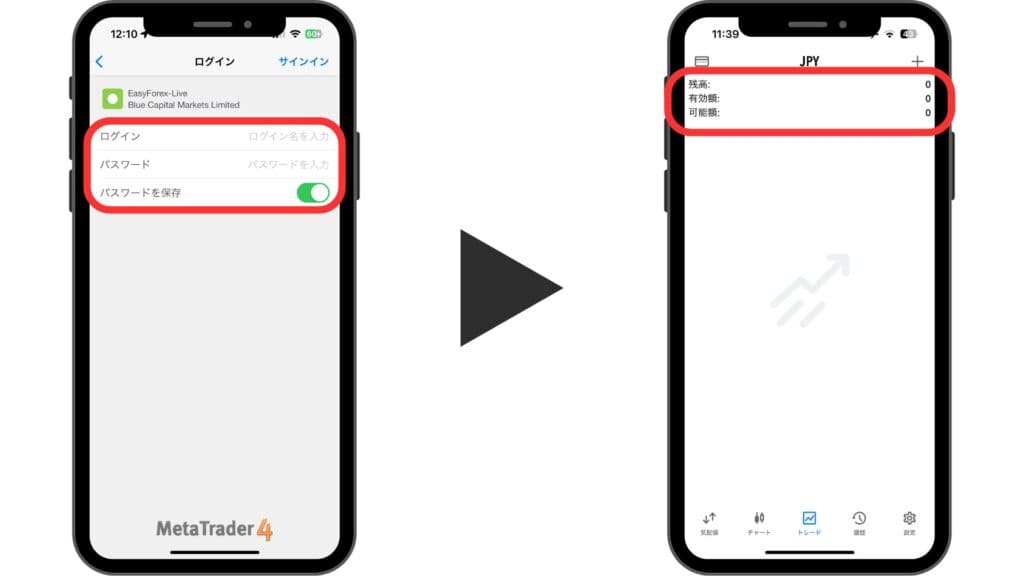 easyMarkets（イージーマーケッツ）の使い方｜MT4/MT5のダウンロード・ログイン方法【スマホ】