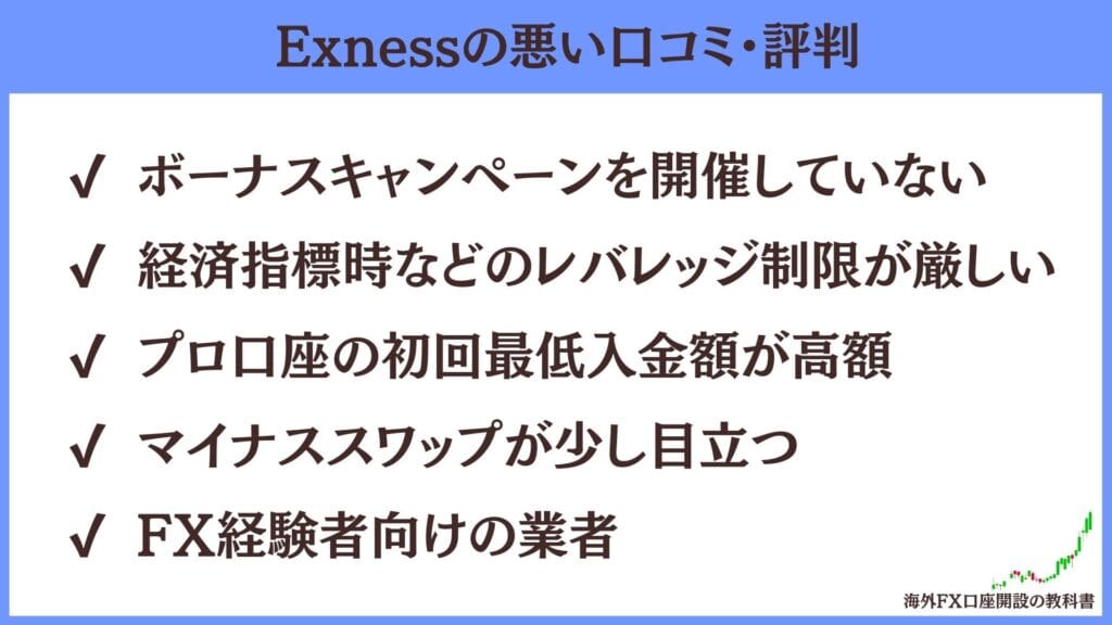 Exness（エクスネス）の悪い評判・口コミ・注意点