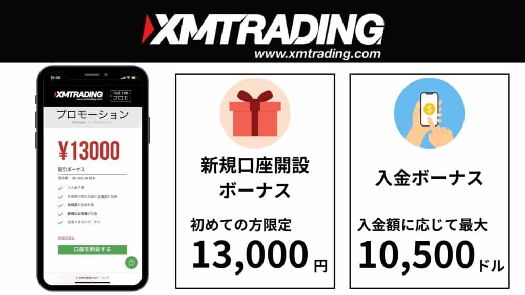 XMTradingの新規口座開設ボーナス・入金ボーナス情報