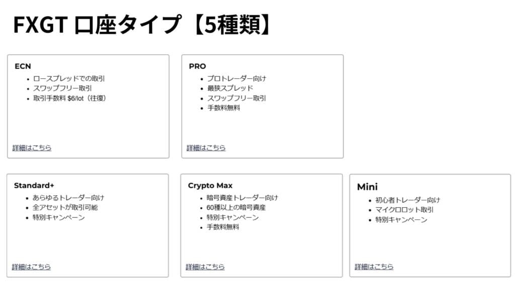 FXGTの口座タイプ