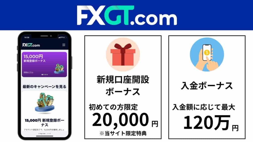 FXGTの新規口座開設ボーナス・入金ボーナスキャンペーン情報