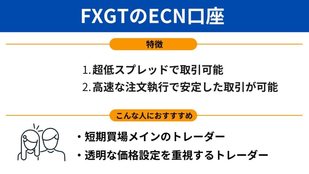 FXGTのECN口座の特徴｜最狭スプレッド口座