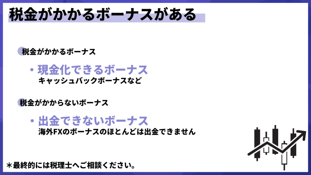 海外FXボーナスに税金がかかる場合がある